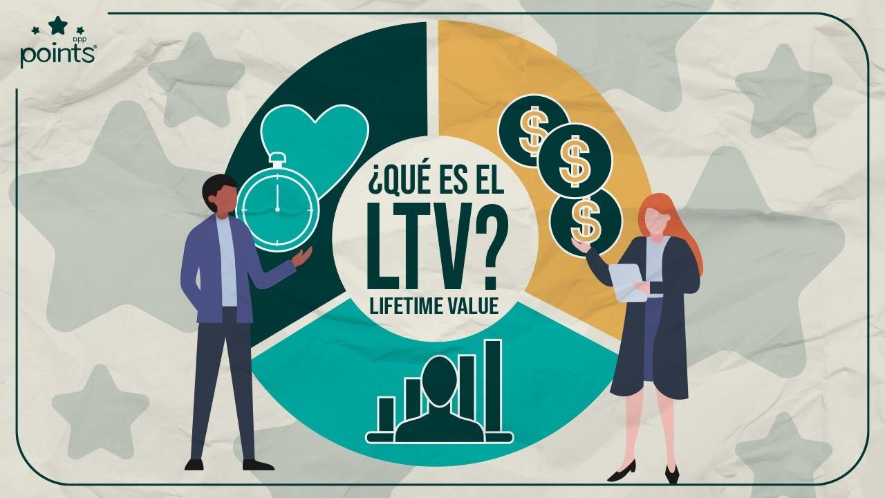 ¿Qué es el LTV y por qué todas las marcas deberían entenderlo?