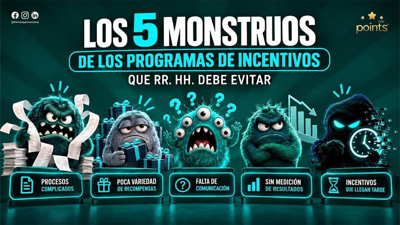 Los 5 monstruos de los programas de incentivos que Recursos Humanos debe evitar